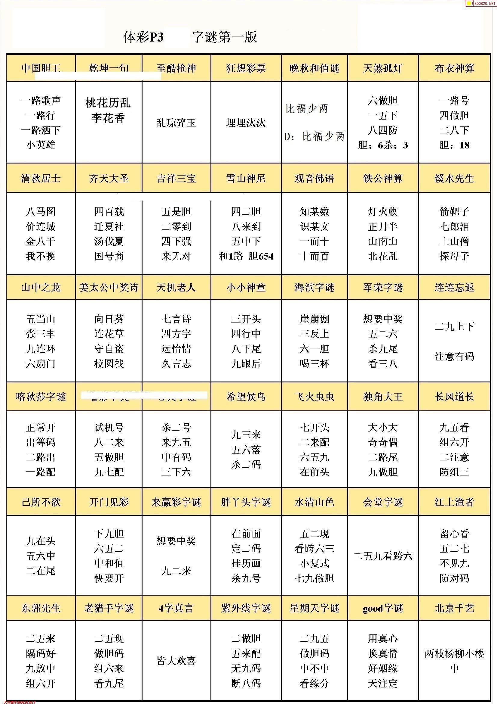 3d黑圣手字谜汇总,3d黑圣手字谜汇总字谜 3d黑圣手字谜汇总,3d黑圣手字谜汇总字谜