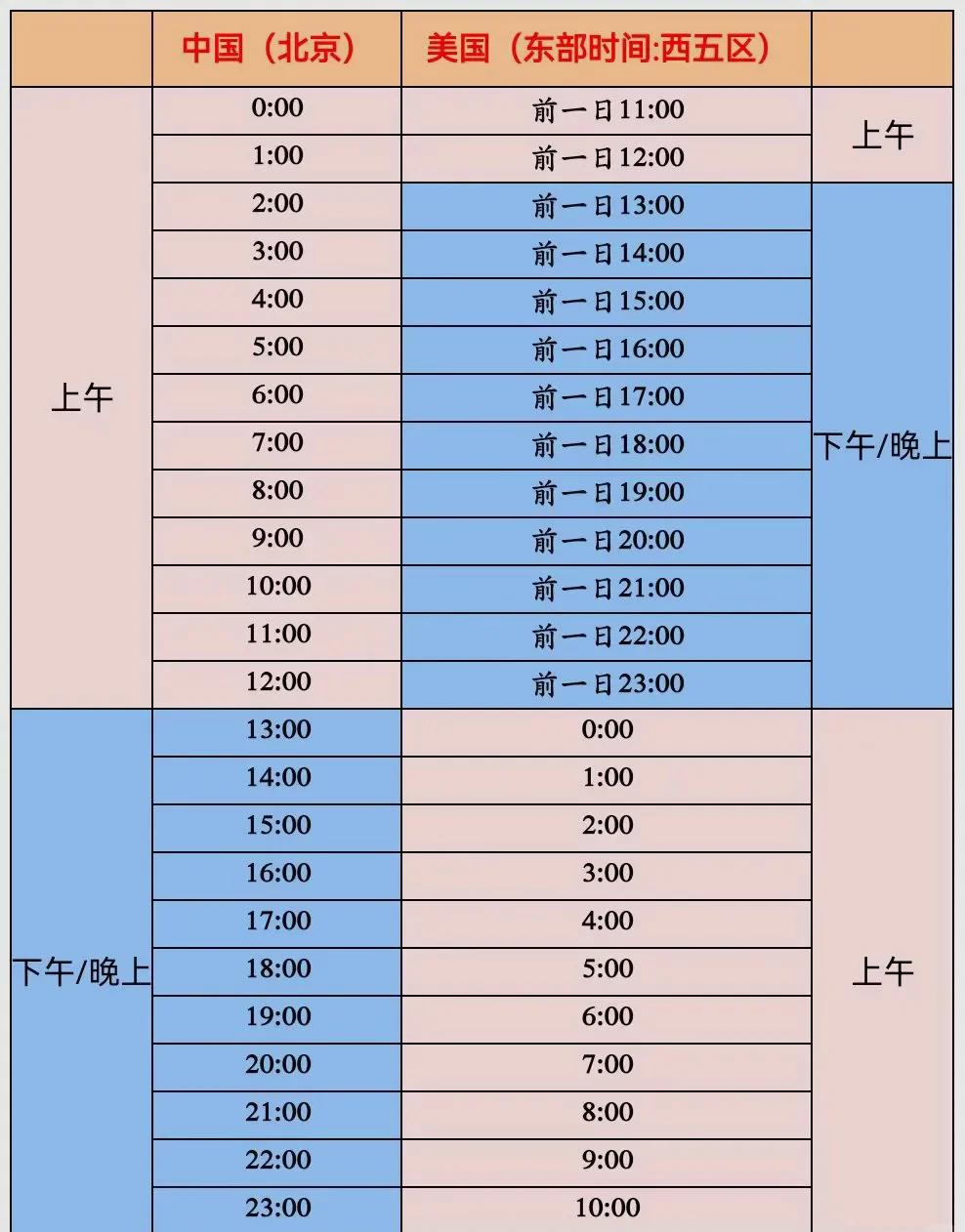 北京卫视节目表,北京卫视节目表今天节目单