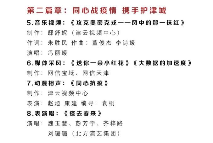 天津新闻频道节目表,天津新闻频道节目表六月二十日回放