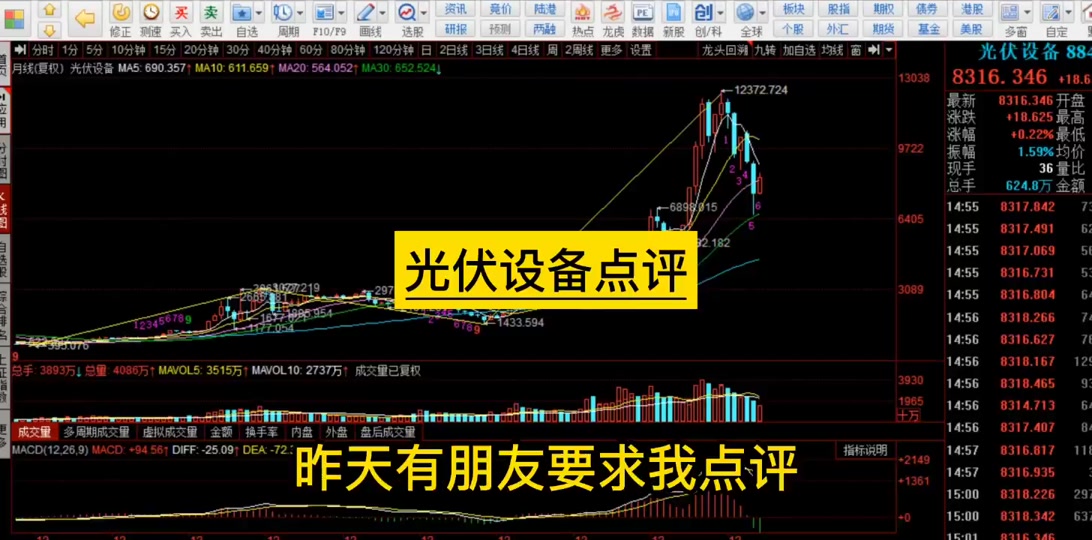 浙江风采3d走势图,浙江风采3d走势图表
