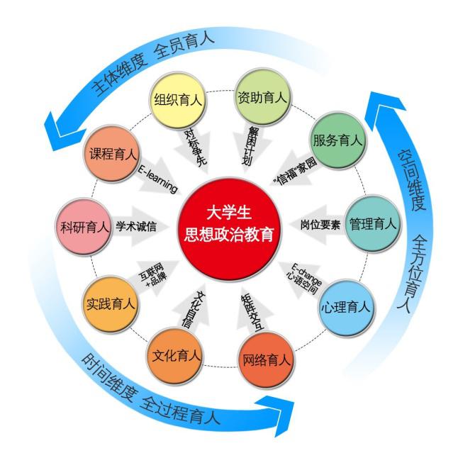 全体育,全体育杂志社官网 全体育,全体育杂志社官网