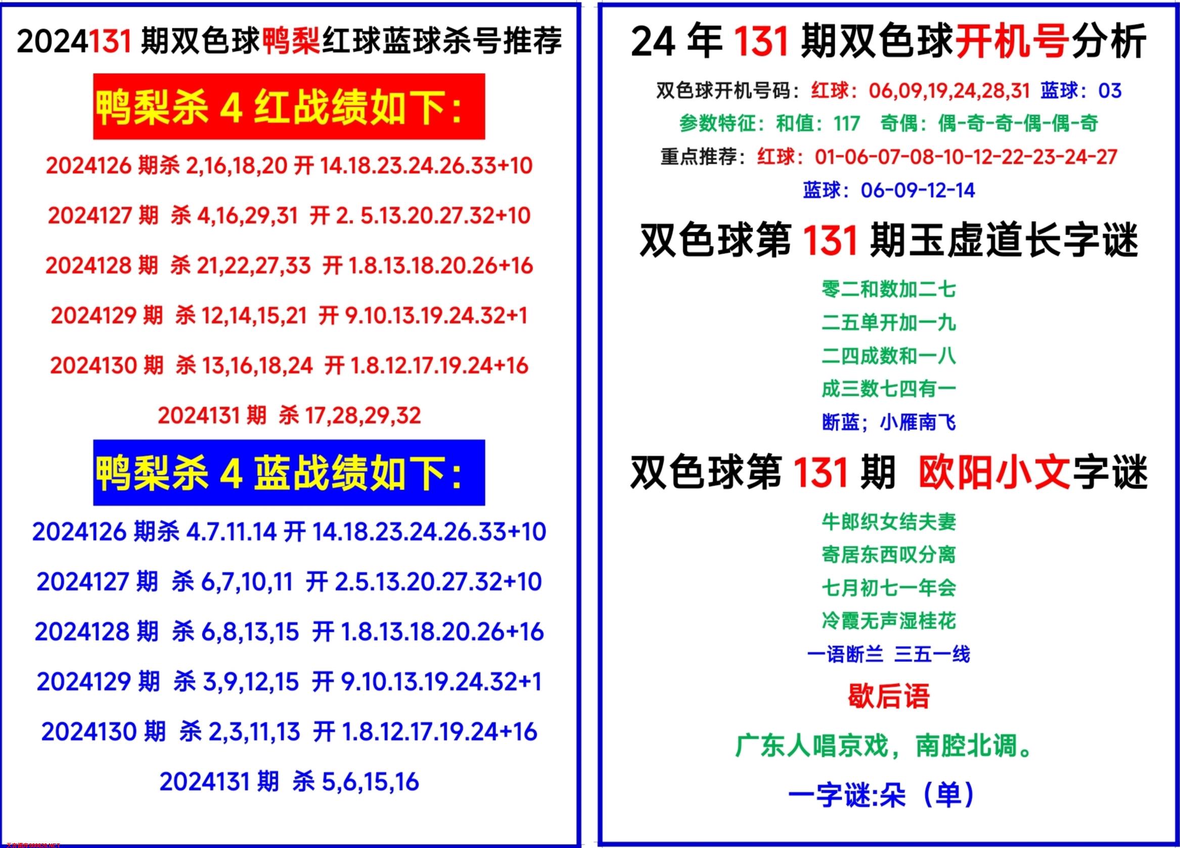 排三今日开机号,排三今日开机号是多少? 排三今日开机号,排三今日开机号是多少?