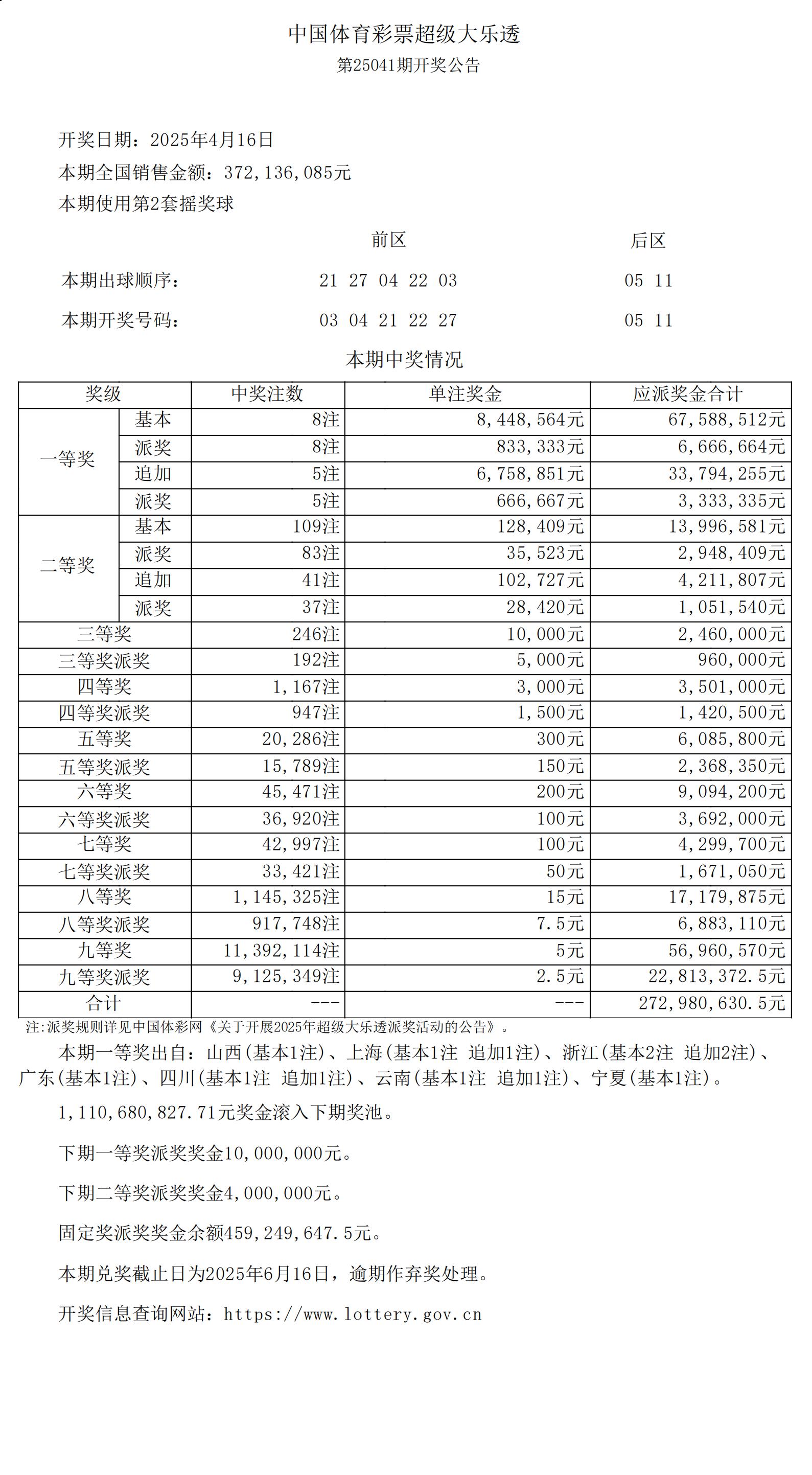 超级大乐,超级大乐透走势图新浪爱彩 超级大乐,超级大乐透走势图新浪爱彩