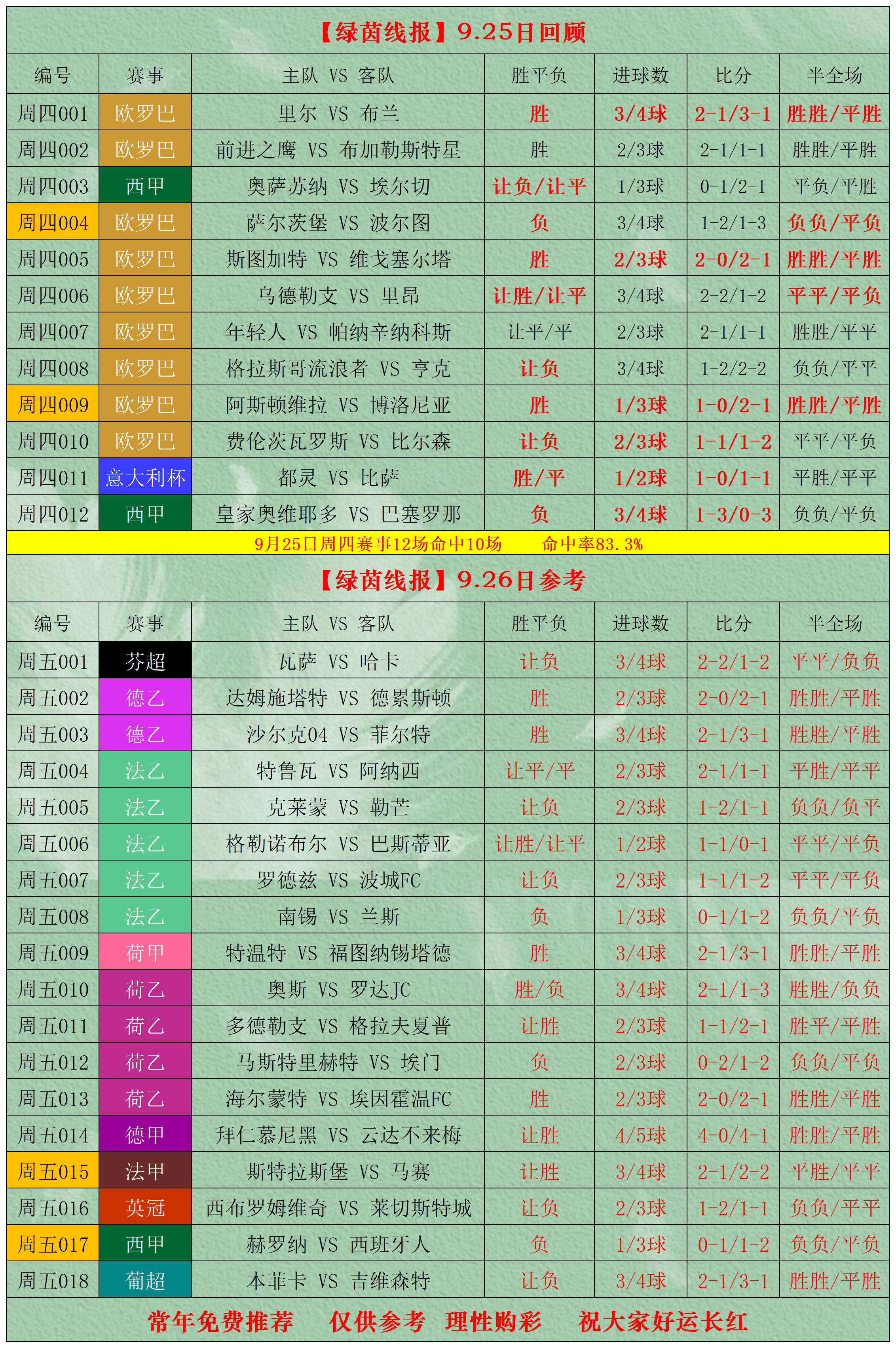 比分直播捷报,足球比分捷报比分即时比分