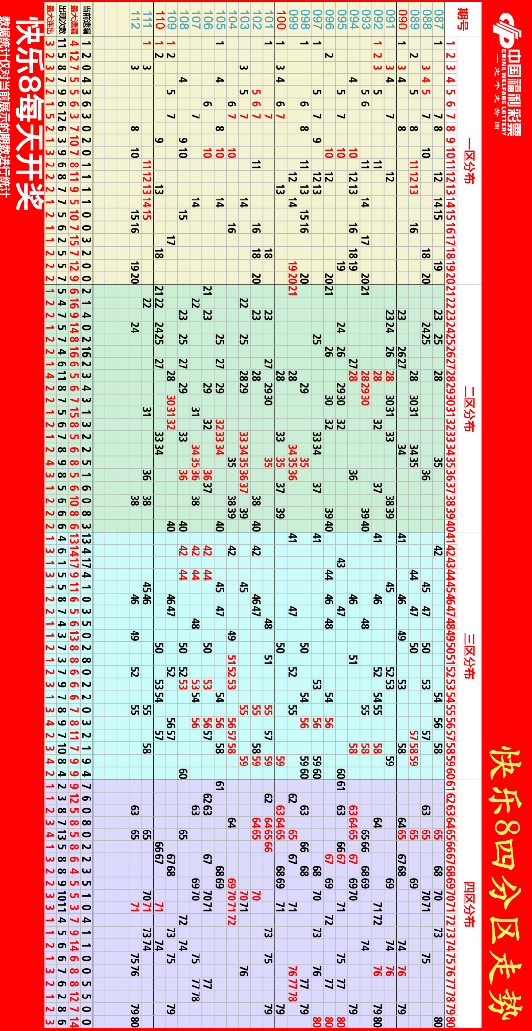 3d走势图带连线专业版线,3d走势图带连线图专业 专业版