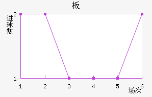 百家欧赔,百家欧赔一一百家欧指
