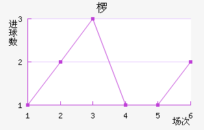 百家欧赔,百家欧赔一一百家欧指