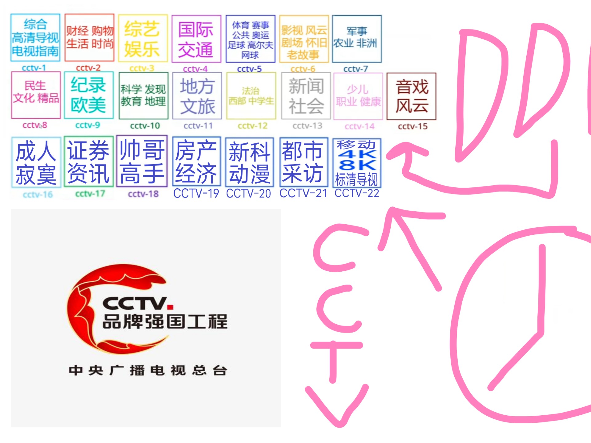 cctv加节目表,cctv加节目表节目表