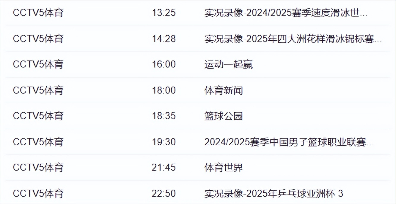 cctv加节目表,cctv加节目表节目表 cctv加节目表,cctv加节目表节目表