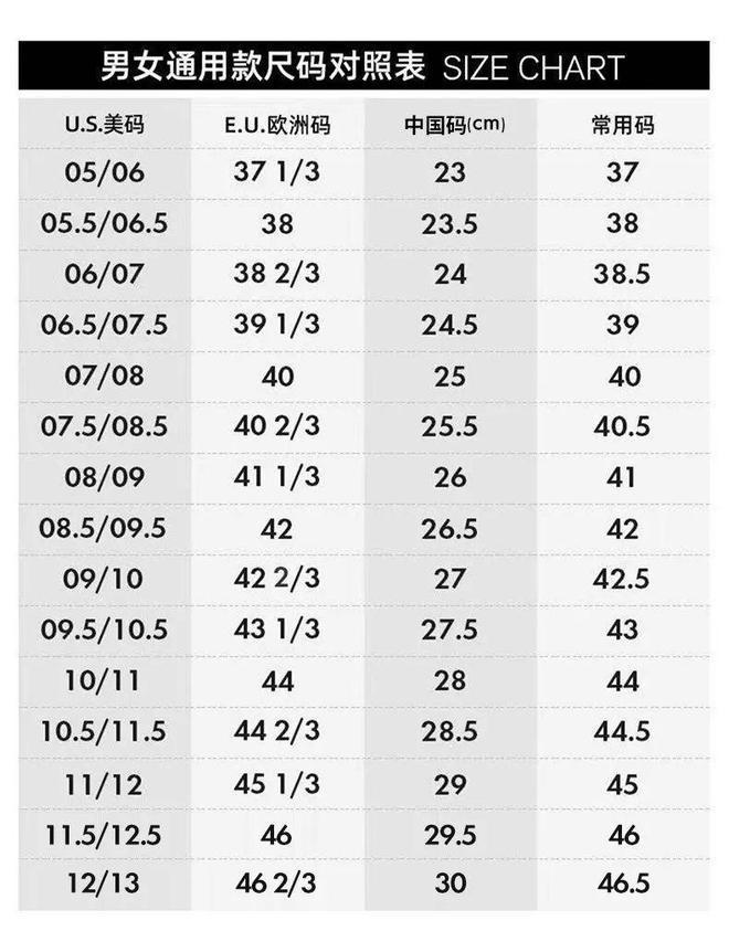 包含64码的词条 包含64码的词条