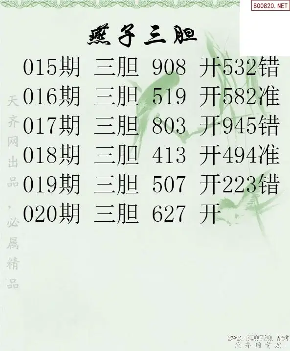 3d字谜今天,锦州凌海3d字谜今天 3d字谜今天,锦州凌海3d字谜今天