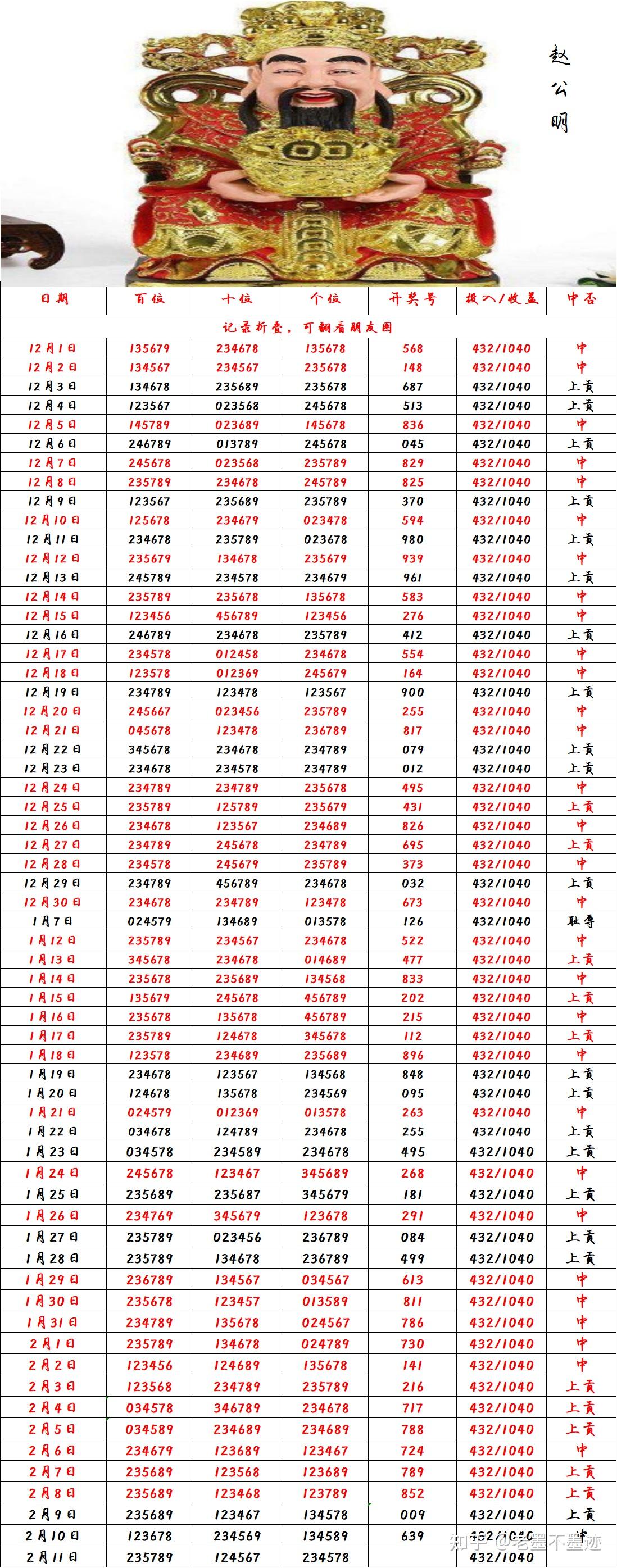 3开奖号码,体彩开奖号码 3开奖号码,体彩开奖号码