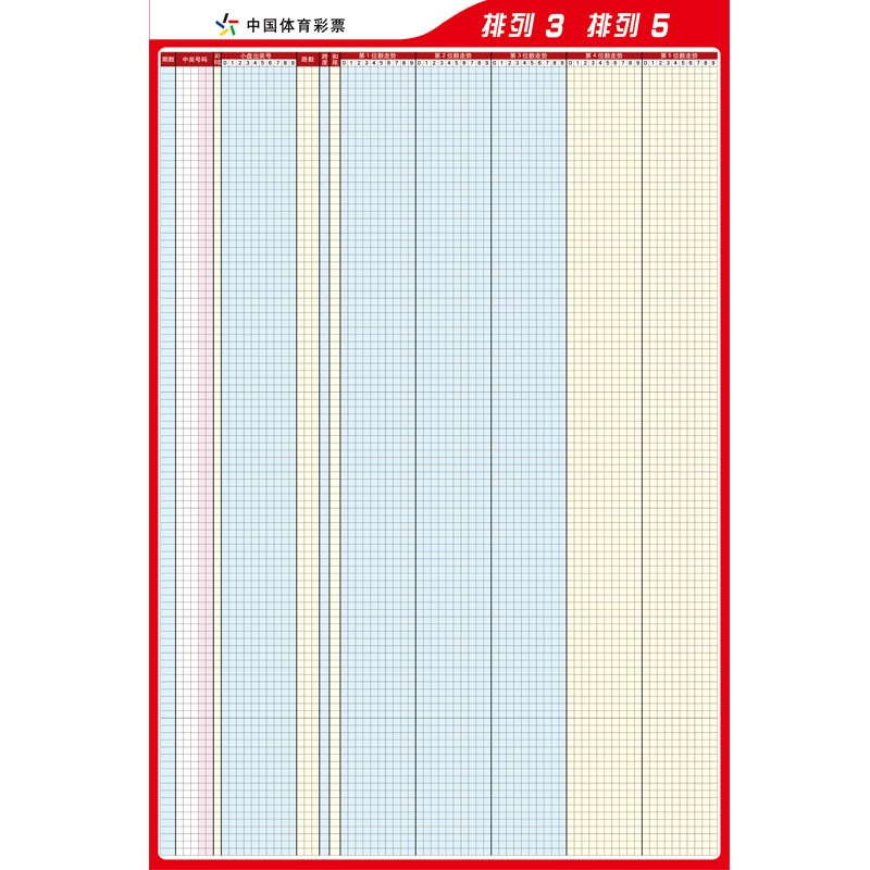 体育彩票超级大乐透走势图的简单介绍 体育彩票超级大乐透走势图的简单介绍