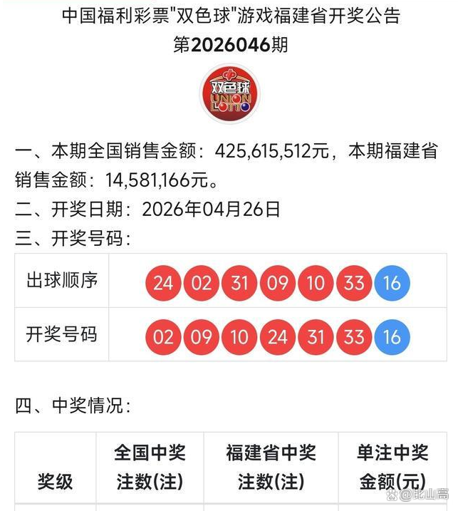 福建福彩网,福建福彩网官方网站官网首页 福建福彩网,福建福彩网官方网站官网首页