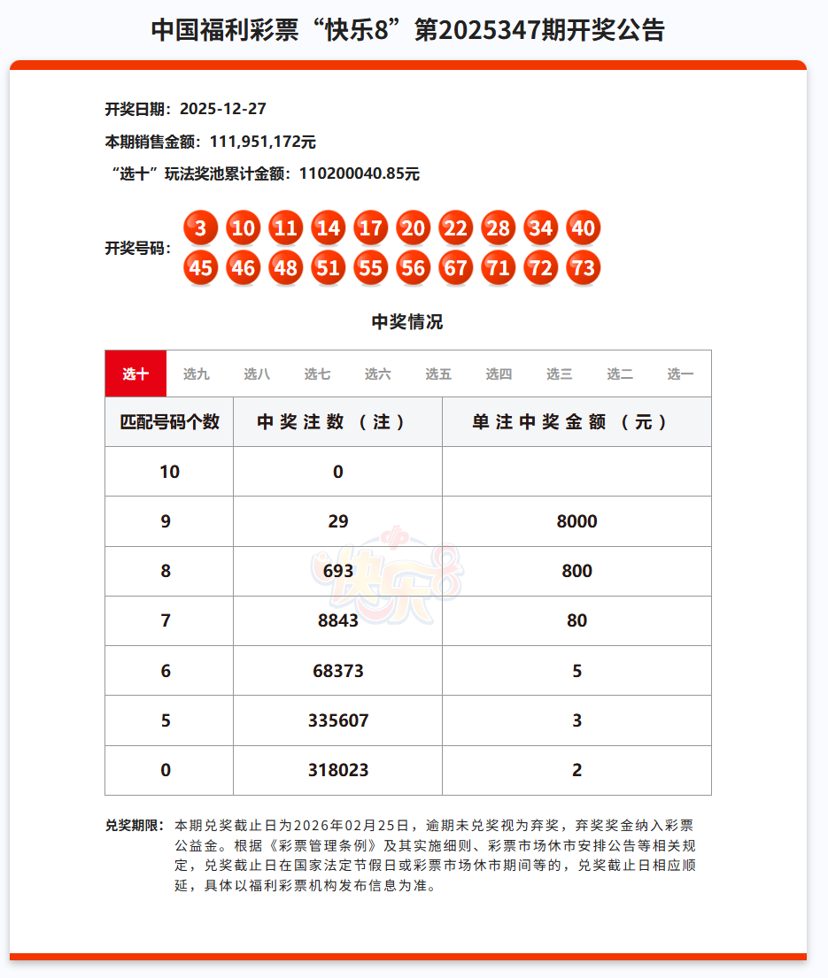 36选7开奖结果今天,36选7开奖结果今天期 36选7开奖结果今天,36选7开奖结果今天期