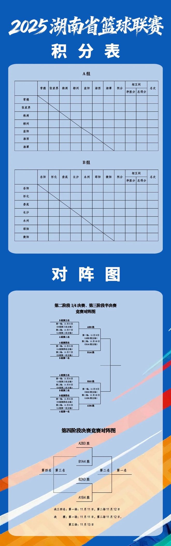 cba积分规则,cba积分怎么算 cba积分规则,cba积分怎么算