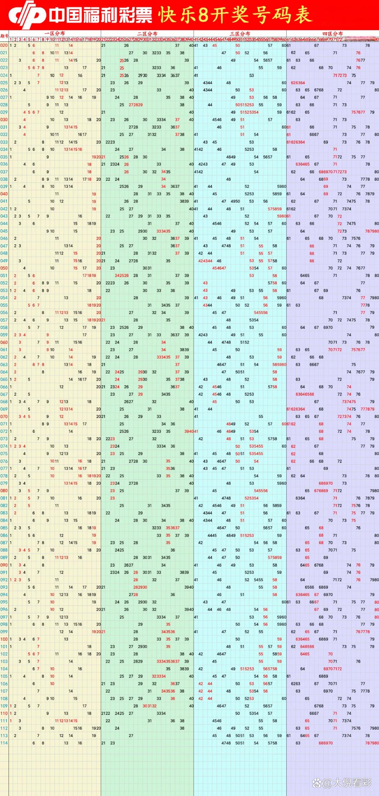 15选5开奖结果,15选5开奖结果今天 15选5开奖结果,15选5开奖结果今天