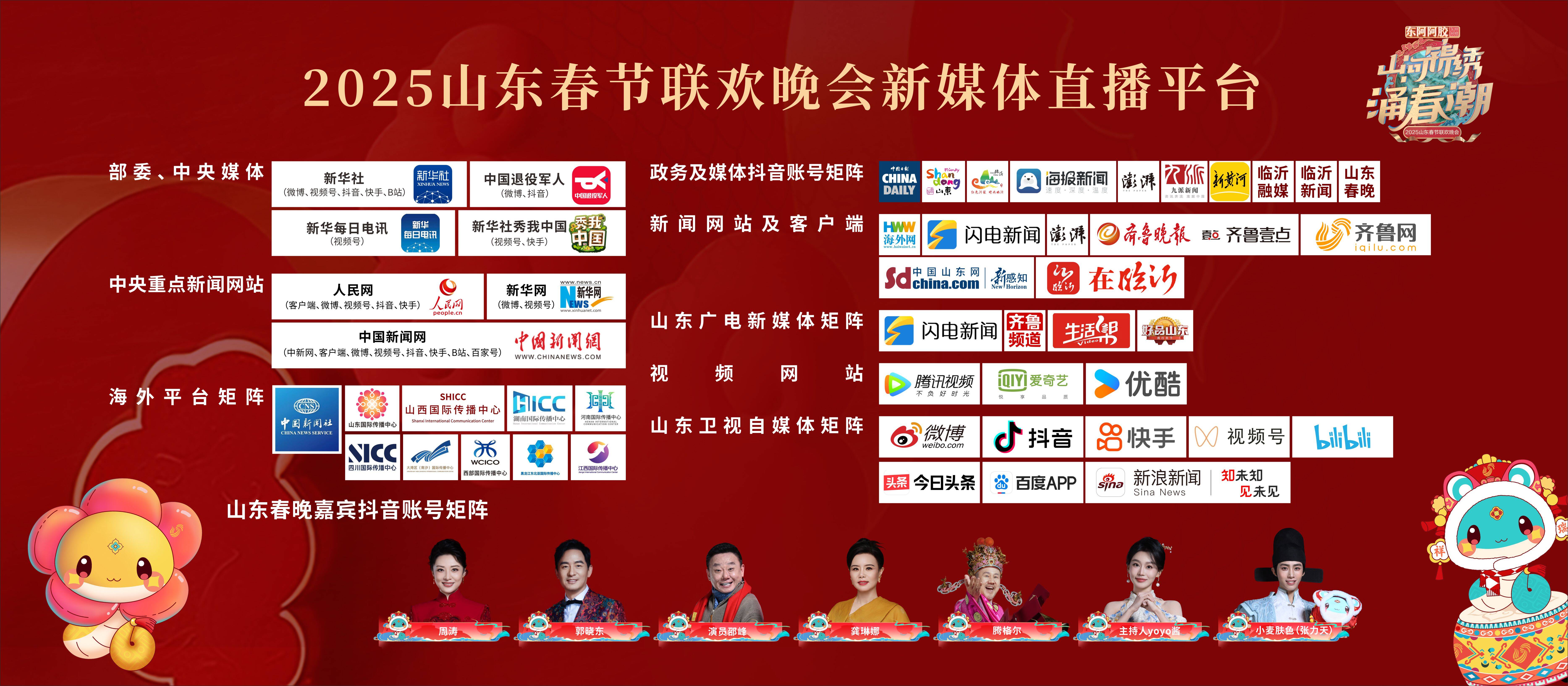 齐鲁电视台节目表,齐鲁电视台节目表全部
