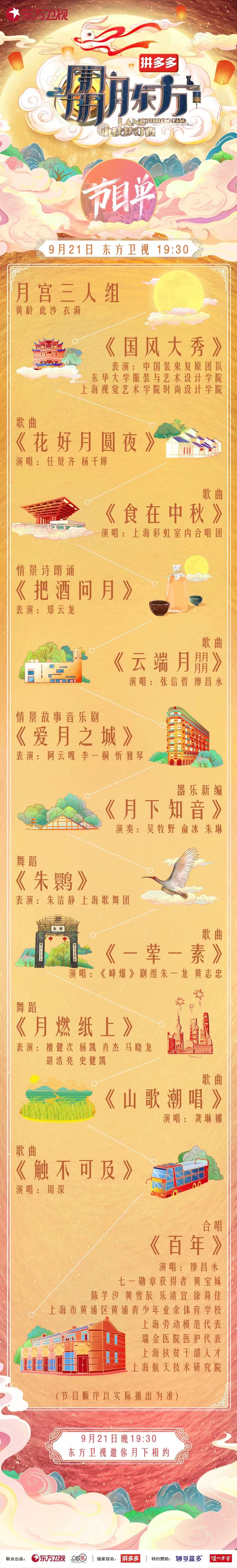 上海东方卫视节目表,上海东方卫视节目表20000204 上海东方卫视节目表,上海东方卫视节目表20000204