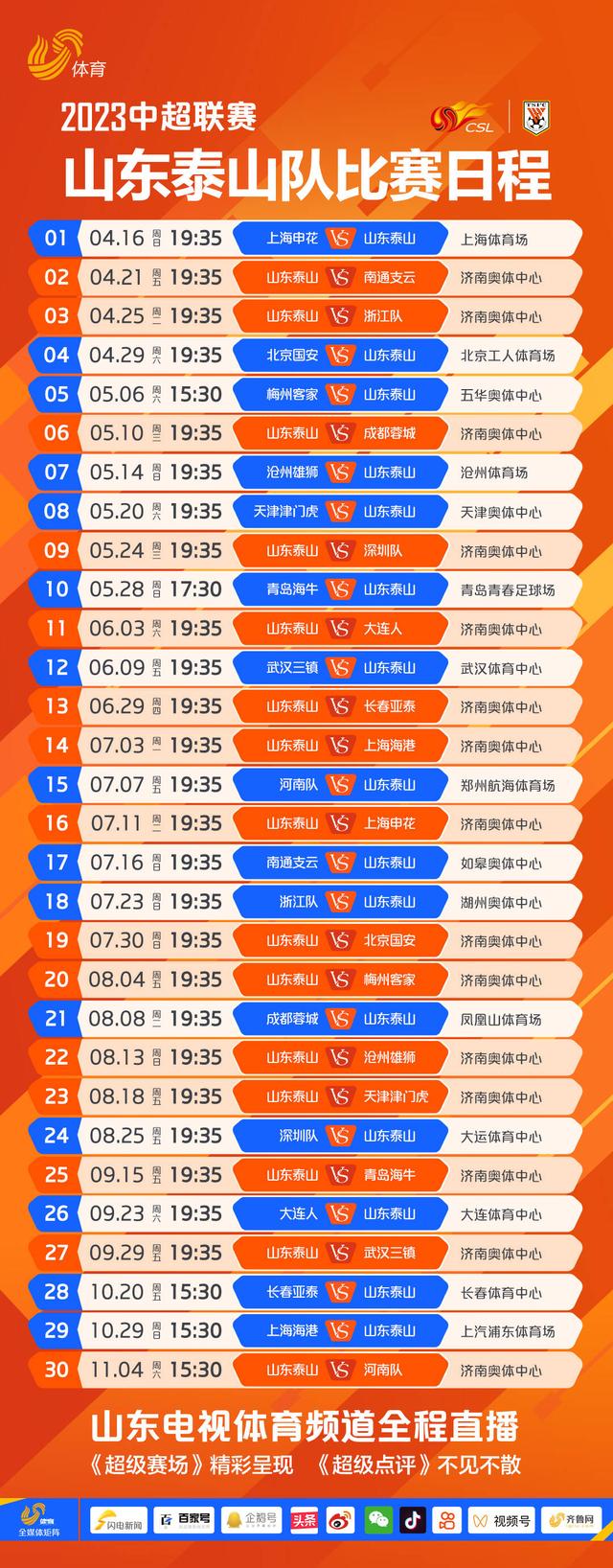 鲁能赛程表,鲁能赛程表2021 鲁能赛程表,鲁能赛程表2021