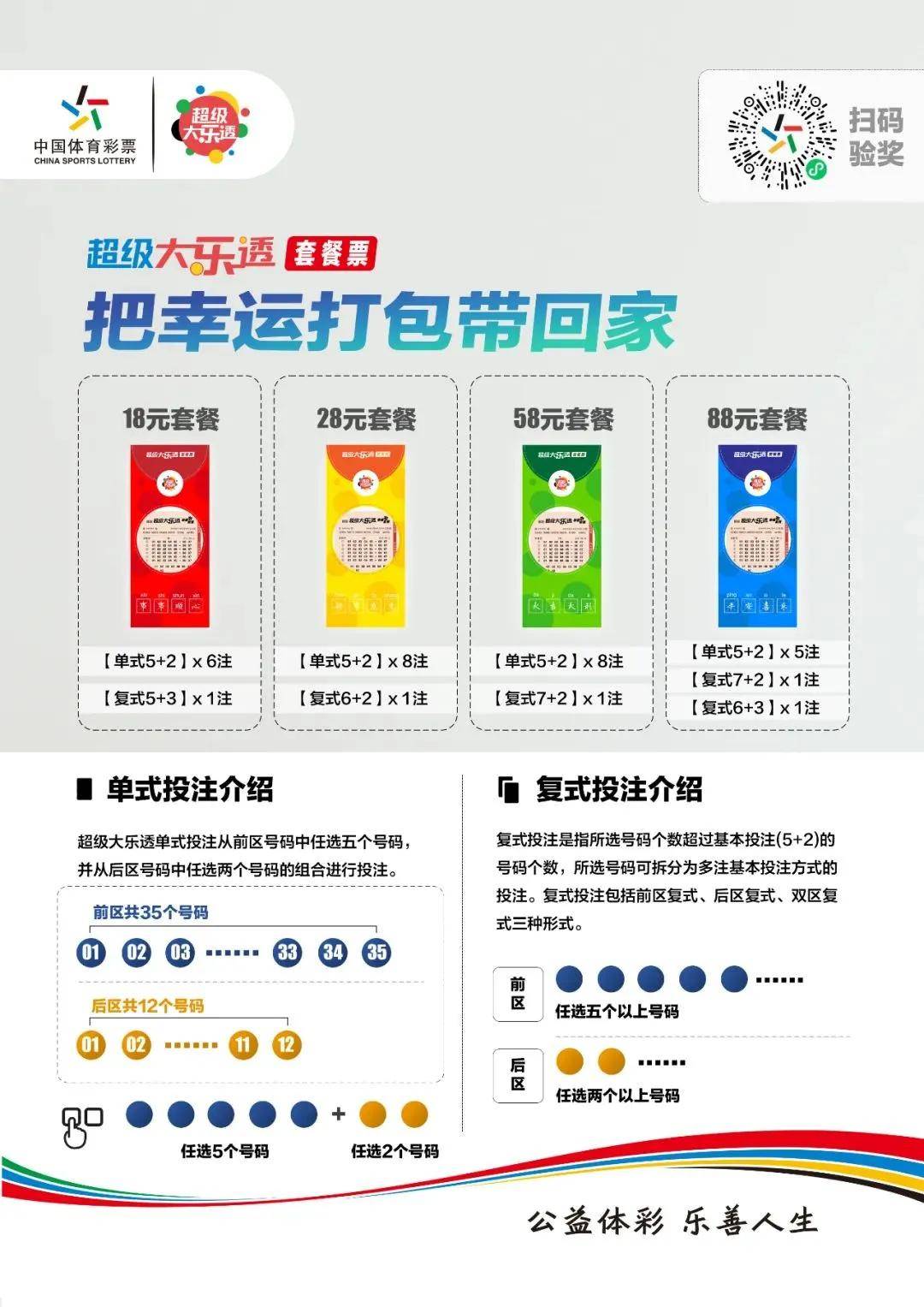 大乐透玩法规则,大乐透中奖明细图 规则