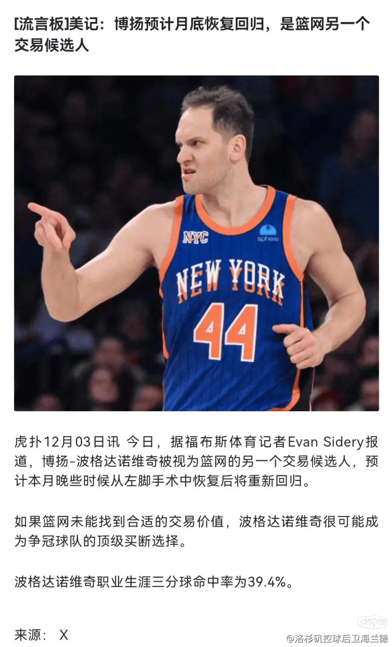 nba博扬,nba博扬博达诺维奇 nba博扬,nba博扬博达诺维奇