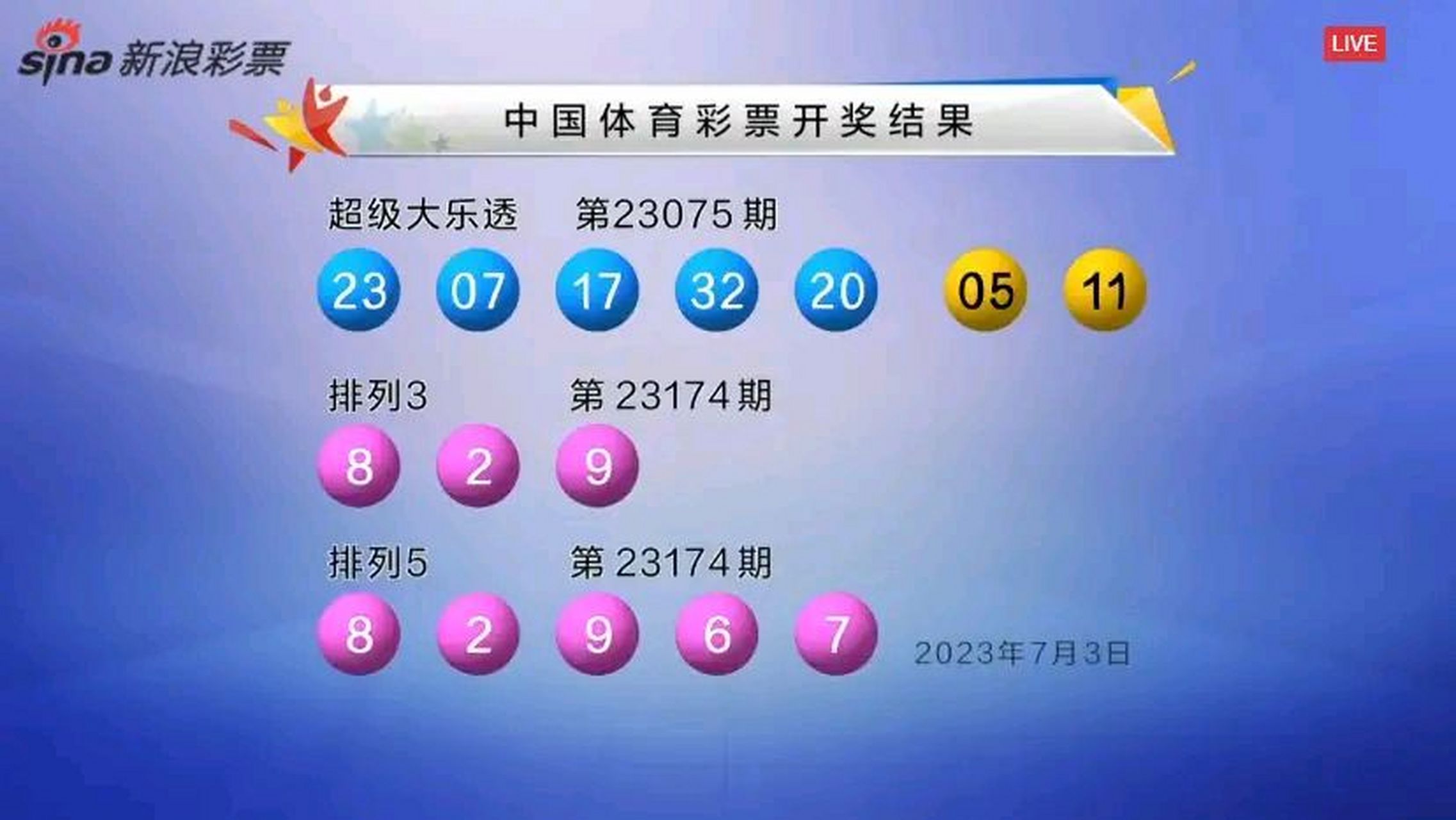 今日排列三开奖结果,今日排列三开奖结果号码 今日排列三开奖结果,今日排列三开奖结果号码