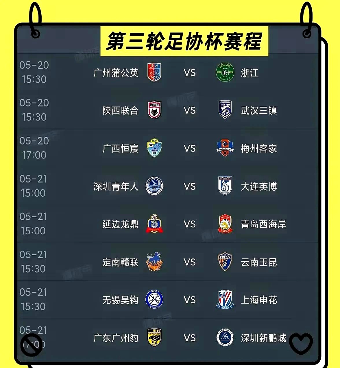 中乙排名,潘红斌中医排名