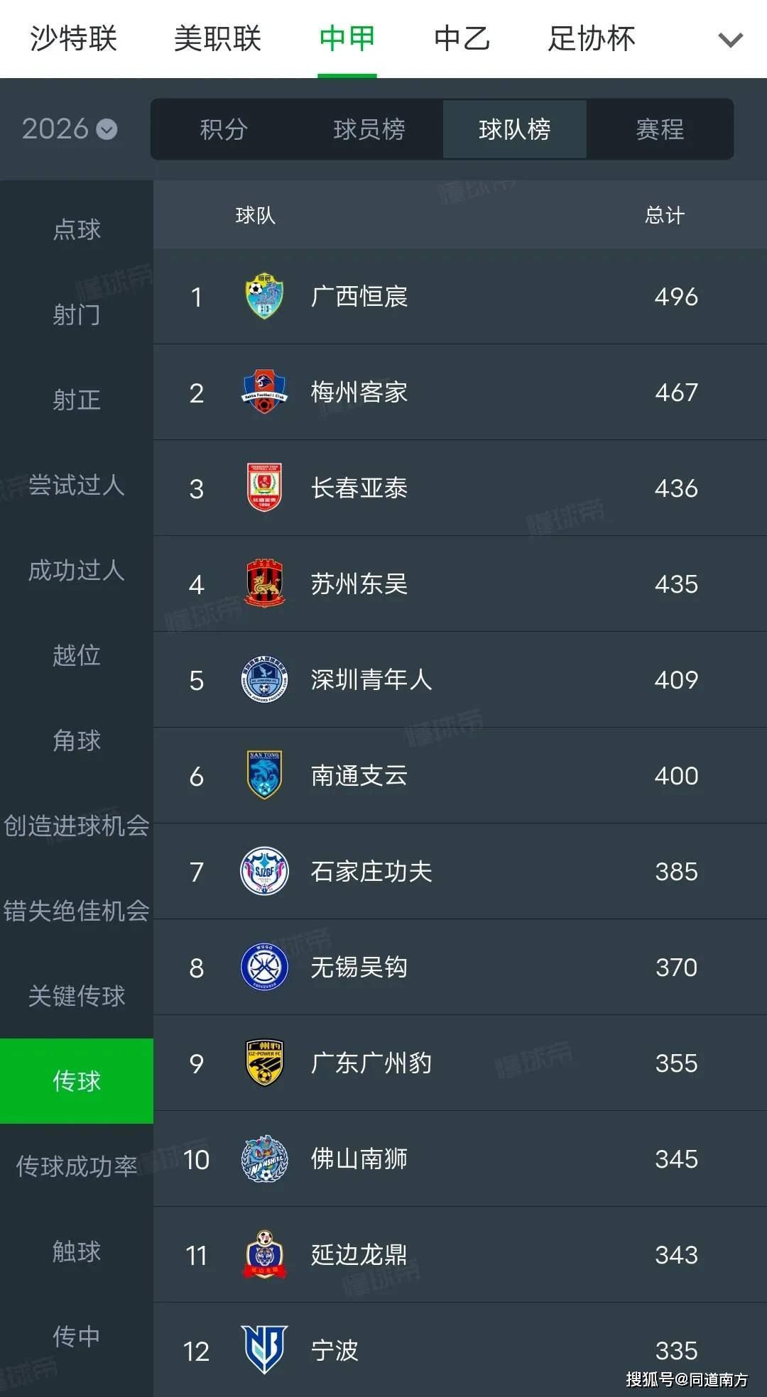 廖均健,廖均健国足 廖均健,廖均健国足