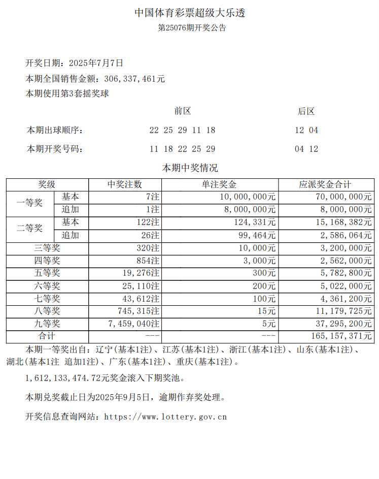 大乐透什么时候开,大乐透什么时候开奖