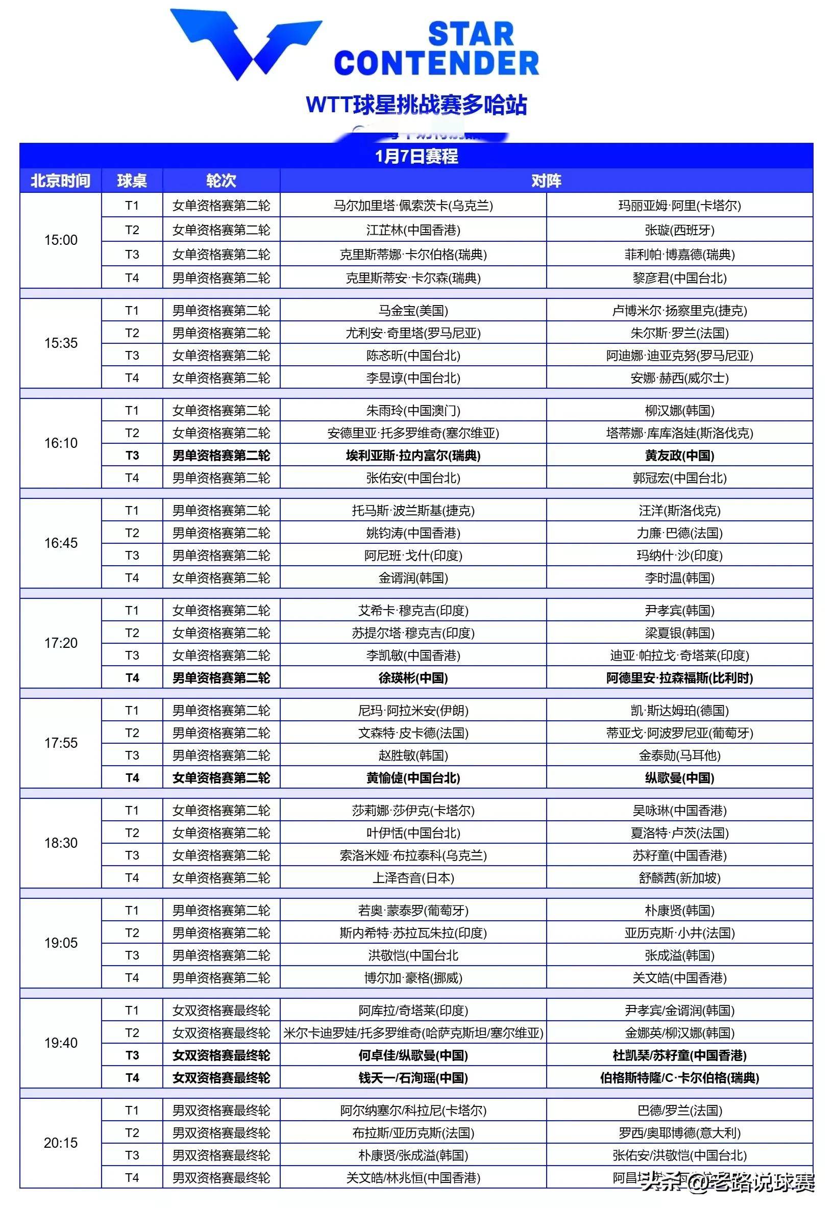 中央体育频道节目单,中央体育频道节目单! 中央体育频道节目单,中央体育频道节目单!