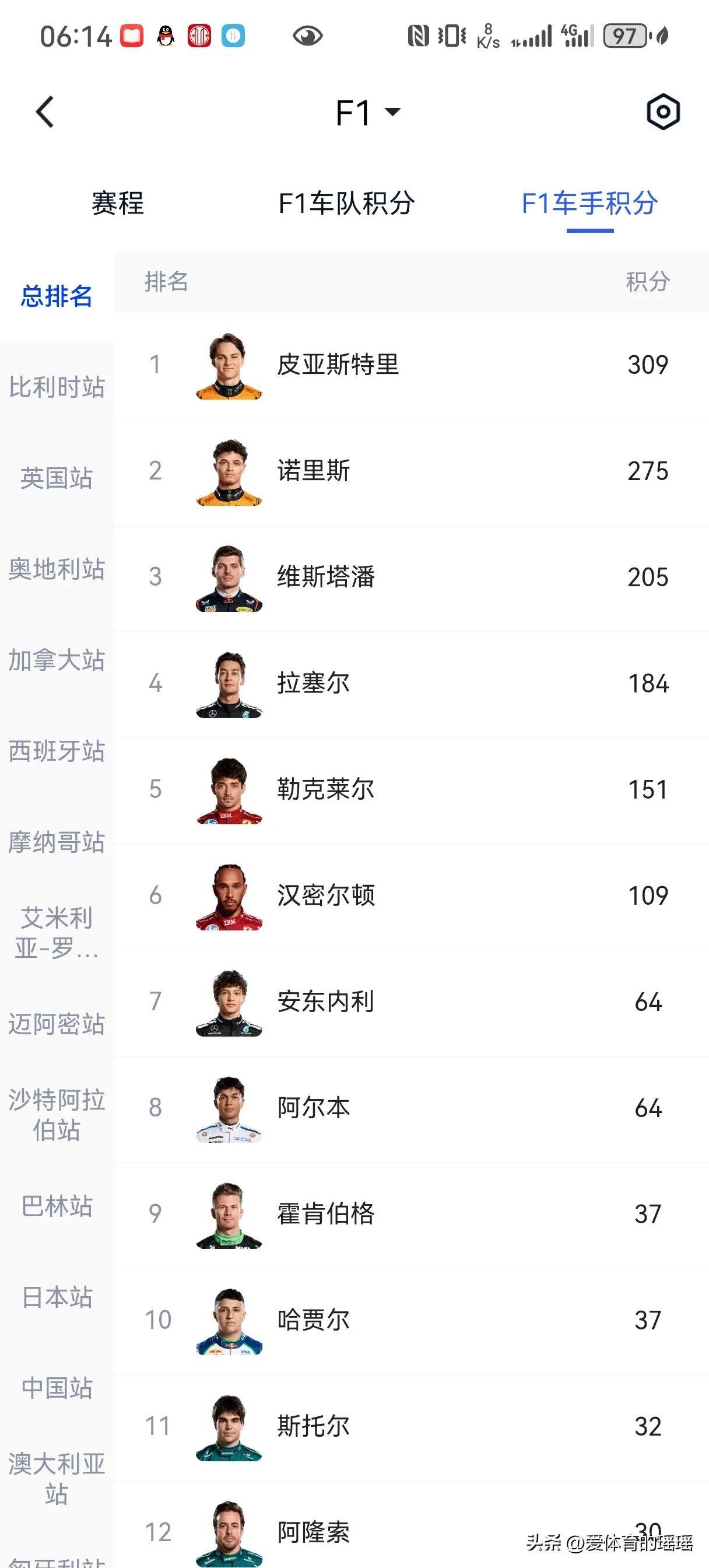 丹麦联赛积分榜,2025丹麦超级联赛赛程 丹麦联赛积分榜,2025丹麦超级联赛赛程