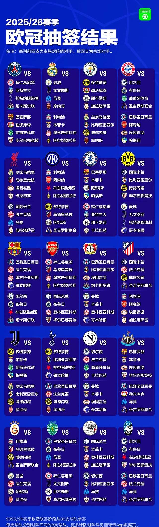 尤文图斯赛程,尤文图斯赛程表