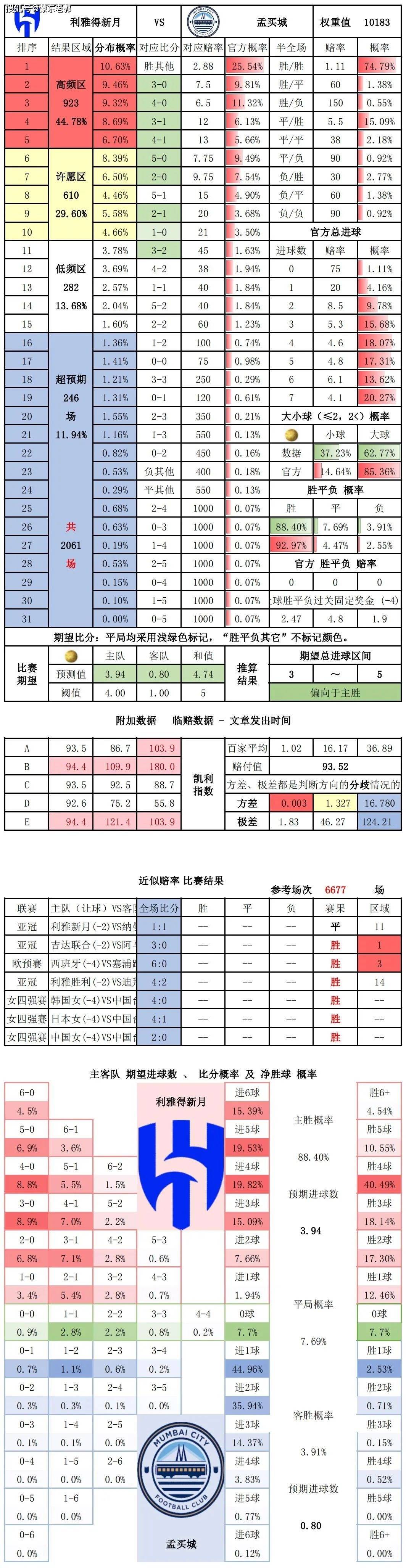 奥客竞彩网,澳客足球竞彩彩票网 奥客竞彩网,澳客足球竞彩彩票网