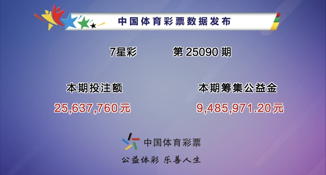 七星彩历史开奖结果,七星彩历史开奖结果excel格式