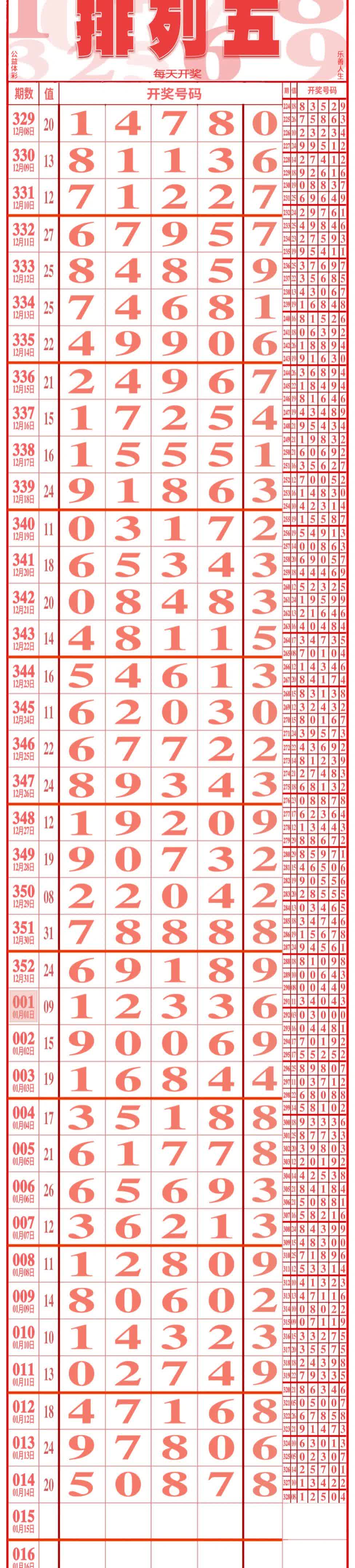 12选5开奖号码,12选5开奖号码查询结果nga中国d中国 12选5开奖号码,12选5开奖号码查询结果nga中国d中国