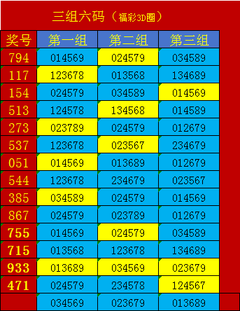 3d7码复式多少钱,3d1234567复式多少钱