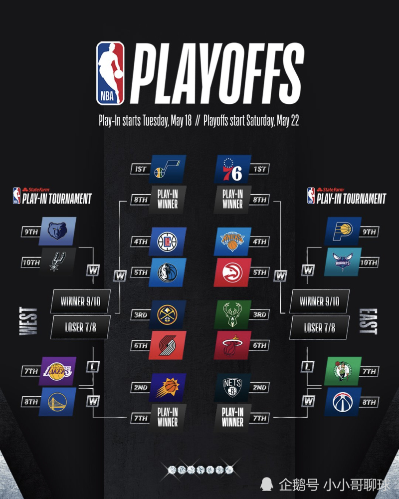 nba灰熊赛程,灰熊赛程2021