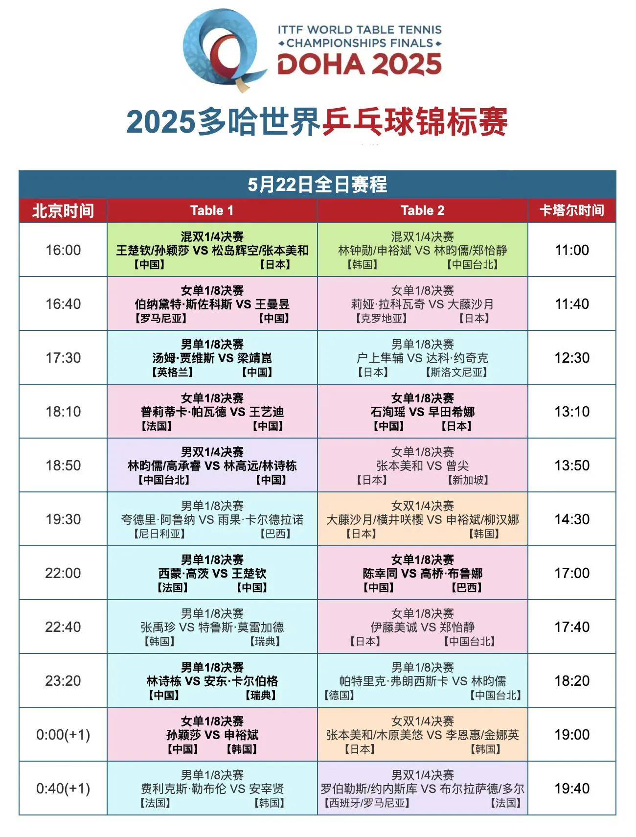 五台节目表,7月5日中央五台节目表 五台节目表,7月5日中央五台节目表