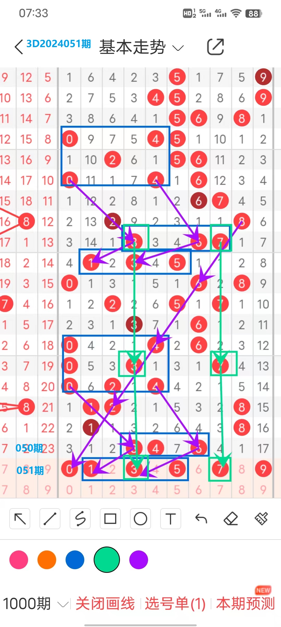 3D杀胆,3D杀胆技巧 3D杀胆,3D杀胆技巧