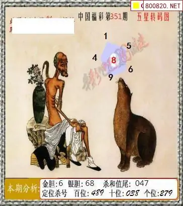 福彩3d彩吧图库,红五库3的红五库图晚报 福彩3d彩吧图库,红五库3的红五库图晚报