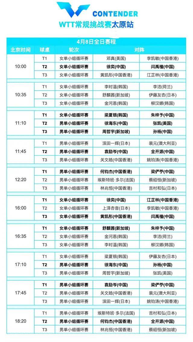 今天中央5套节目表,今天中央5套节目表 北京体育频道