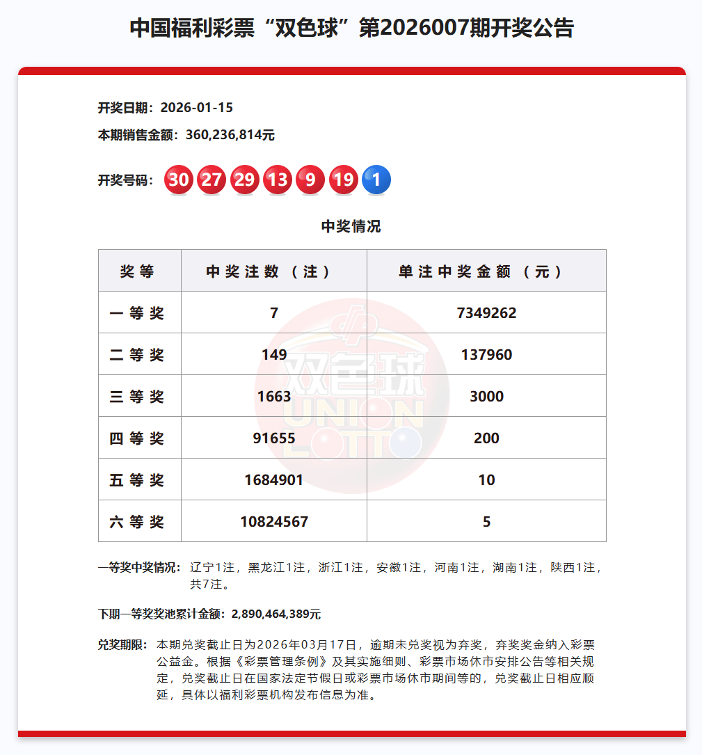 7位数开奖结果,江苏七位数今天的开奖号码是什么