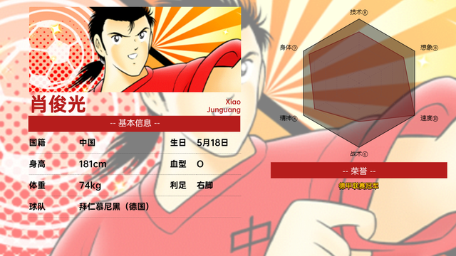 肖俊光,肖俊光的身高体重