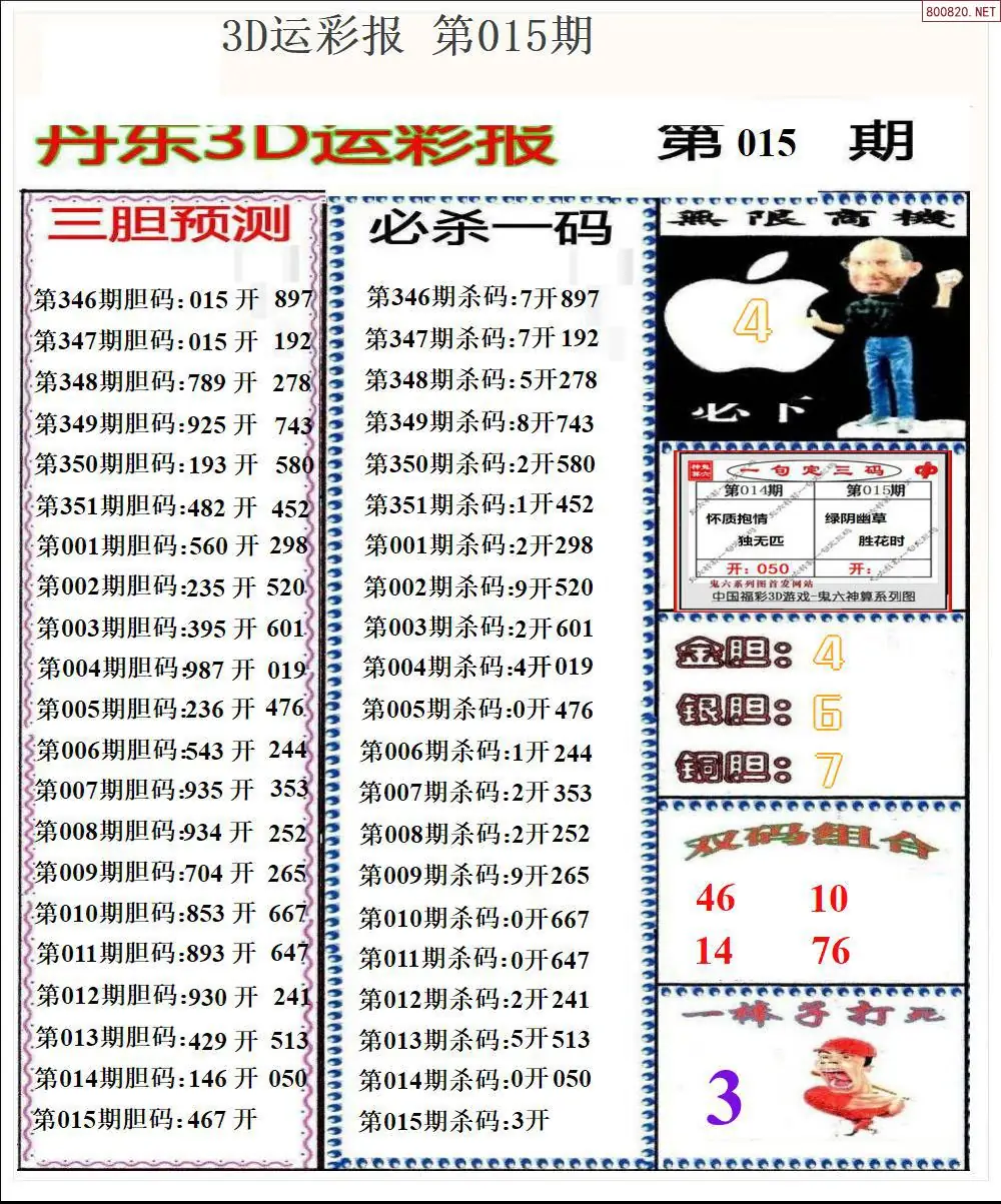 3d中彩网,福彩3d中彩综合走势图