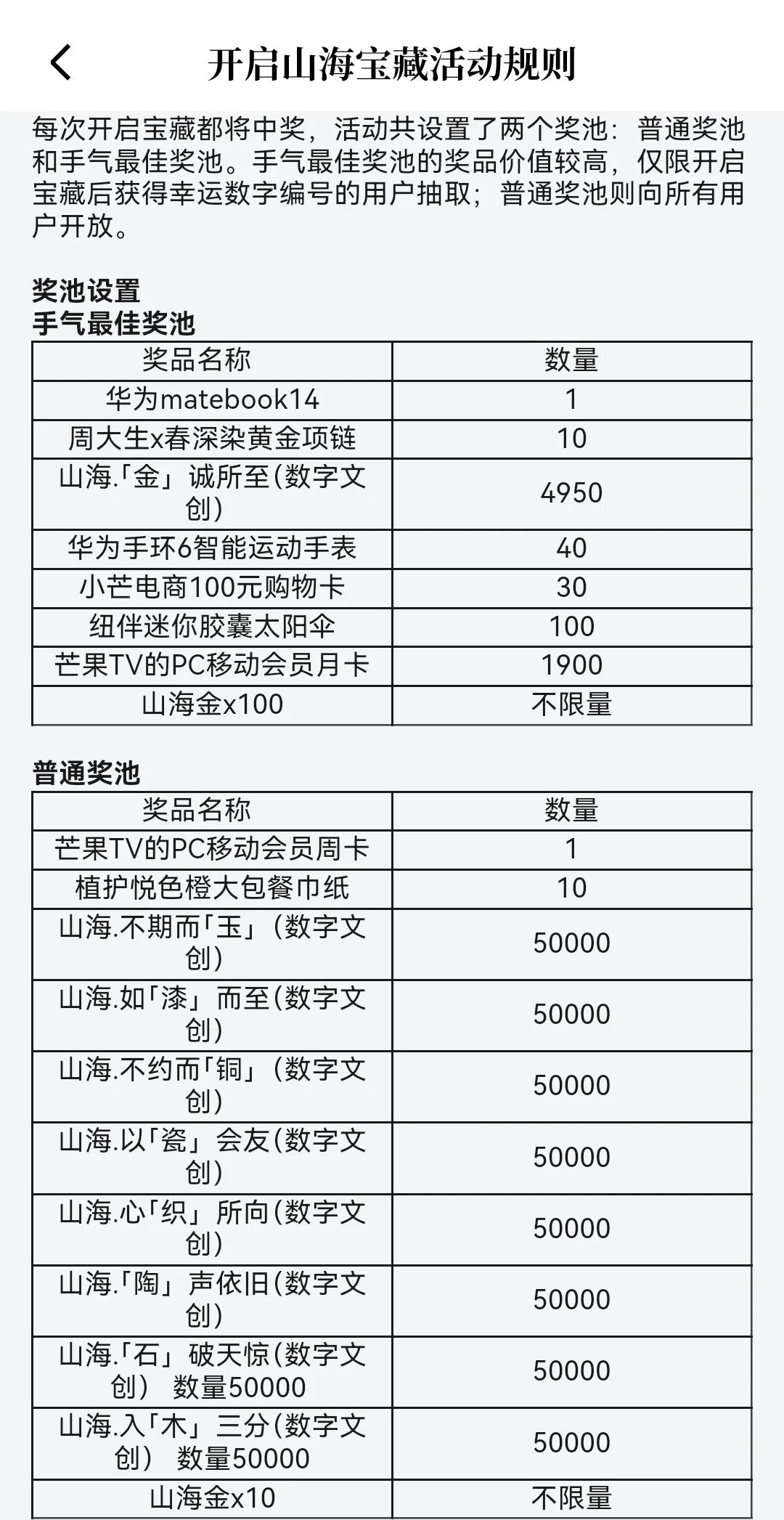 3d最大值走势,3d最大值走势图17500