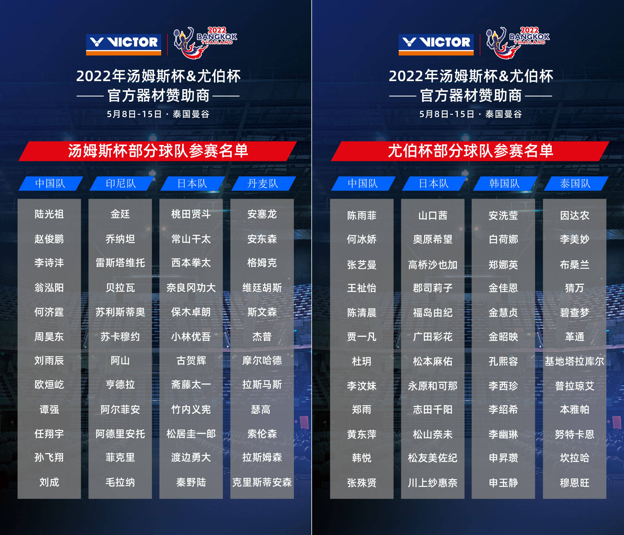尤伯杯决赛时间,尤伯杯决赛时间是什么时候 尤伯杯决赛时间,尤伯杯决赛时间是什么时候