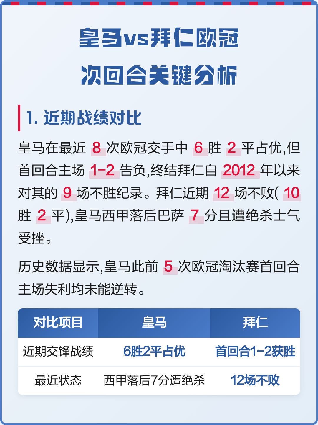 皇马vs拜仁次回合,皇马vs拜仁次回合时间