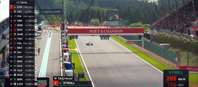 f1比利时站,F1比利时站发车顺位巨变 f1比利时站,F1比利时站发车顺位巨变