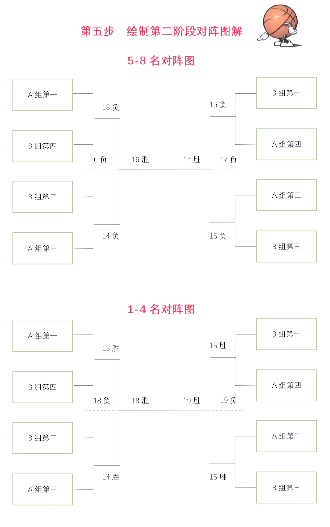 188篮球比分,篮球比分即时比分直播